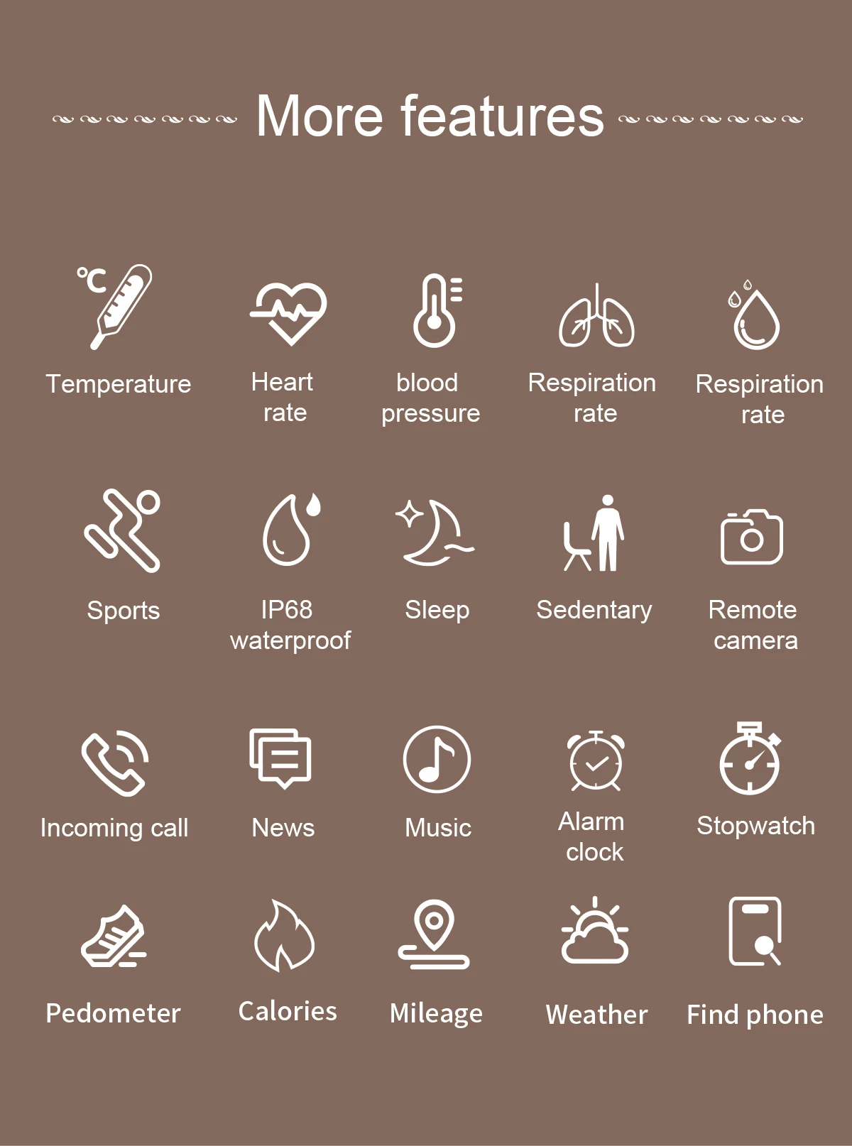 Female health (physiological cycle), Blood pressure monitori,Respiratory rate,Dynamic UI, Body temperature monitoring Smartwatch