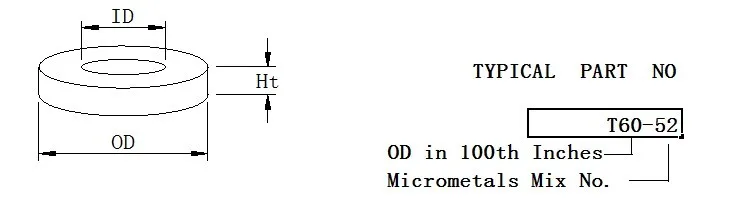 Ферритовые сердечники 50 шт. 15,2*8,53*5,94 мм тороидальный сердечник ферритовые дросселя кольцо железный порошок индуктор ферритовые кольца