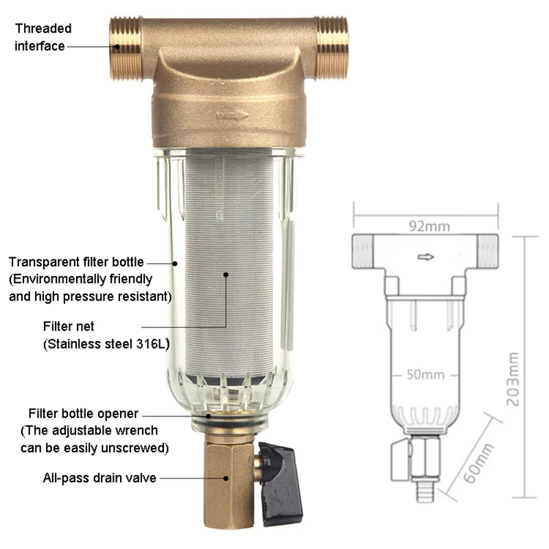

Reusable Spin Down Sediment Water Filter Water Prefilter System 3/4inch Useful