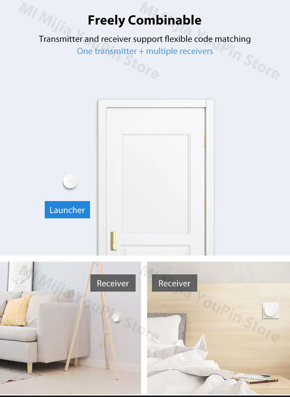 Xiaomi Mijia Linptech WIFI Self-power-generating Wireless Doorbell Work with Mijia APP Smart Control Memory Function AC 110-240V (12)