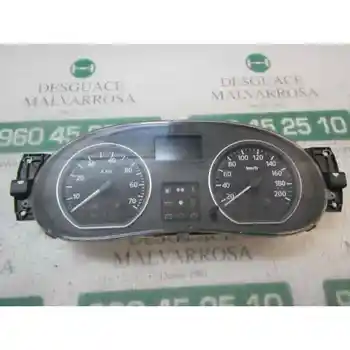 

BOX INSTRUMENTS DACIA SANDERO Basic [16328587]