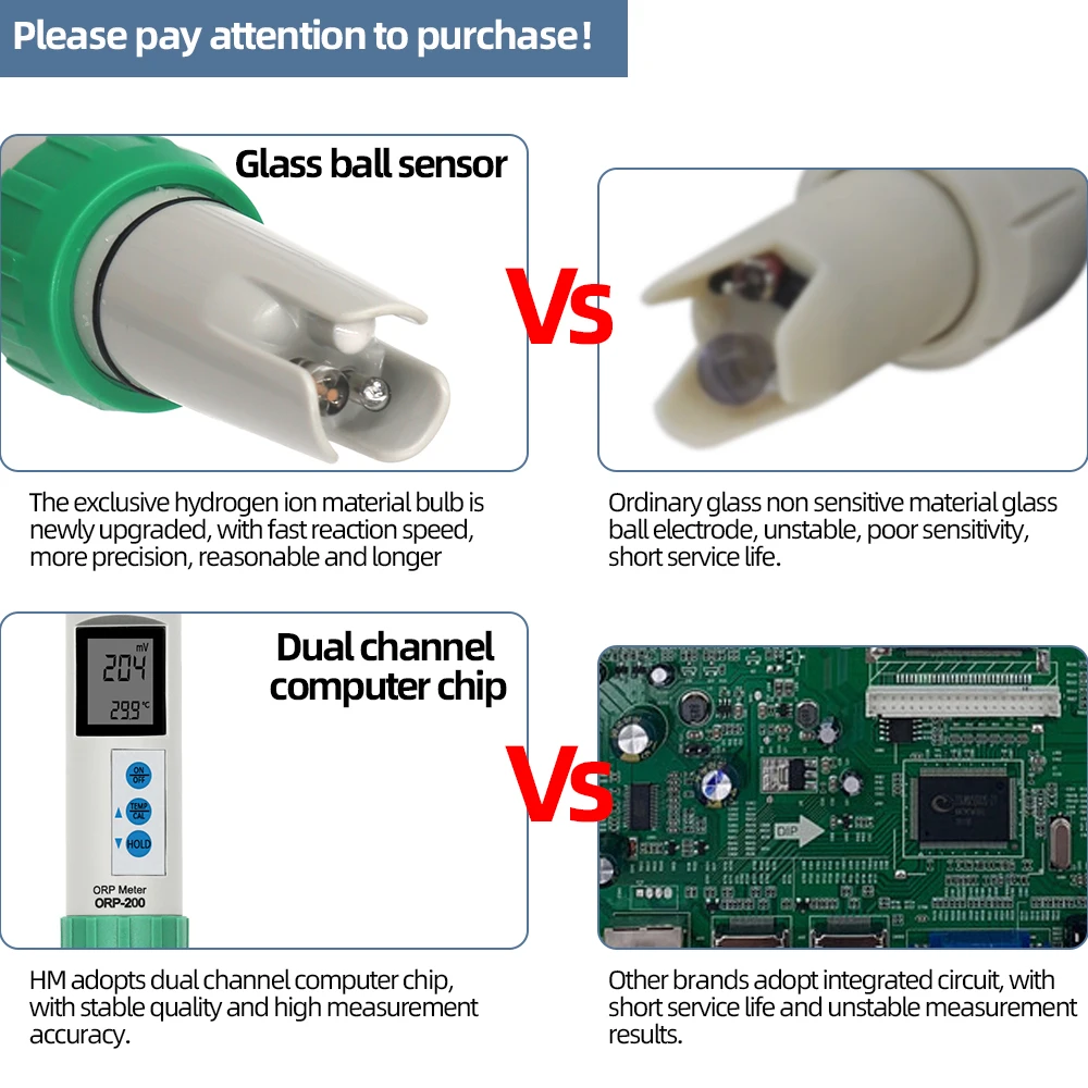HM ORP-200 водонепроницаемый ОВП метр Цифровой тестер количества воды TEMP детектор с автоматической калибровкой скидка 30