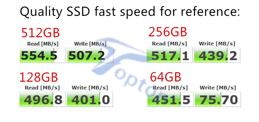 Топ игровой компьютер Intel i9 8950HK Xeon E-2176M 6 ядер 12 потоков 12 м кэш 14нм Nuc Мини ПК Win10 Pro HDMI AC WiFi BT