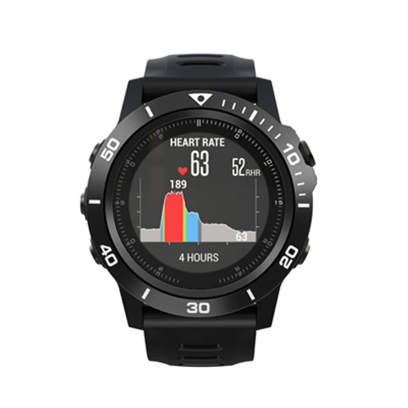 Для Garmin Fenix 3/3 HR весы часы кольцо Клей полное покрытие против царапин