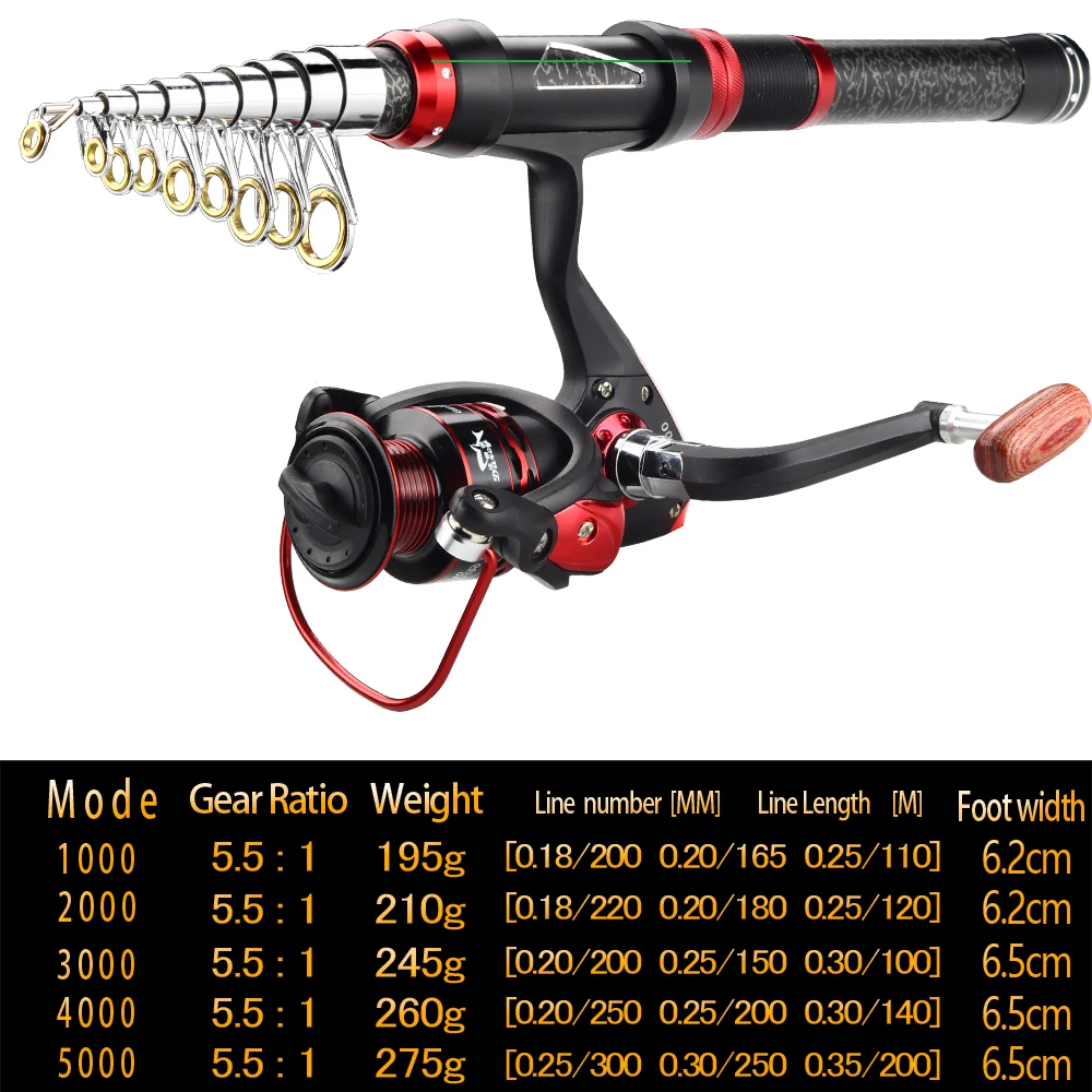 Telescopic Fishing Rod Reel Combo Optional Set Full Kit Fishing