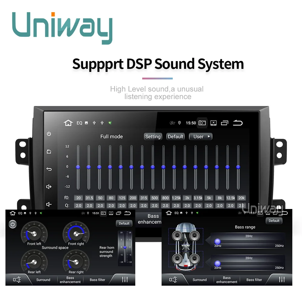 Perfect uniway ATY9071 Android 9.0car dvd for Suzuki SX4 2006 2007 2008 2009 2010 2011 2012 2013 car radio gps  navigation 1