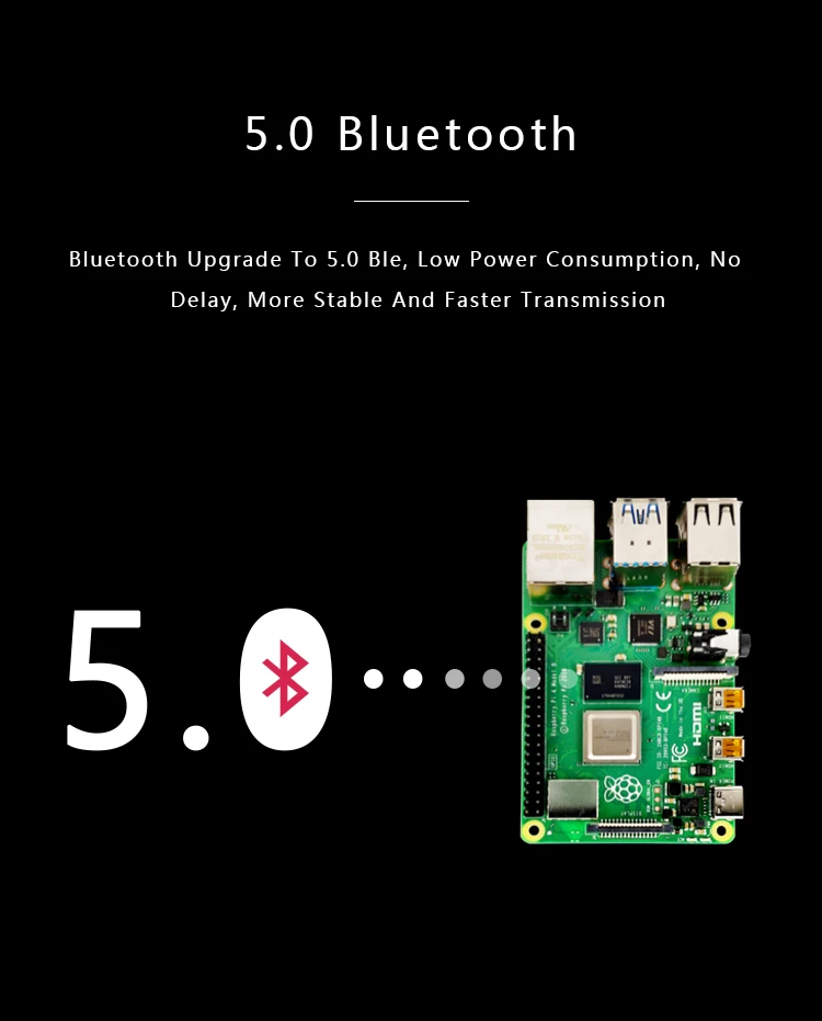 Official Original Raspberry Pi 4 Model B Dev Board Kit