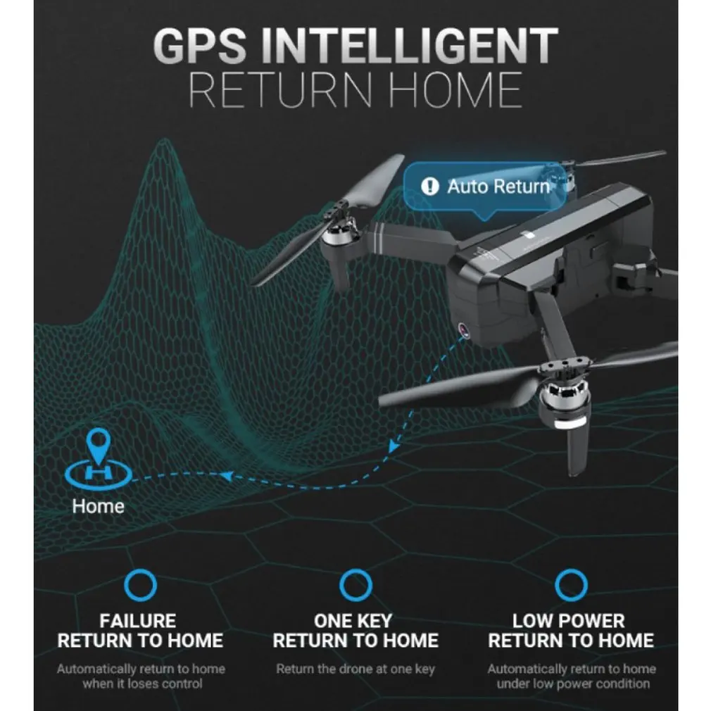 SJR/C F11 gps 5G Wifi FPV с камерой 1080P 25 минут время полета бесщеточный складной селфи RC Дрон Квадрокоптер с двумя батареями