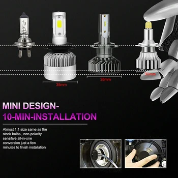 

2Pcs LED Headlights White Super Bright DC 9-32V Auto 120W 18000LM Lamp