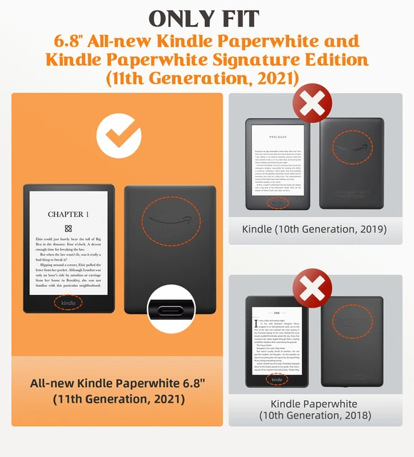 Estuche MoKo, Se adapta al nuevo Kindle de 6 (11. generación, versión  2022)/ Kindle (10. generación, 2019)/Kindle (8. generación, 2016), Funda  ultraligera de PU, con encendido/apagado automático, para Kindle 2022