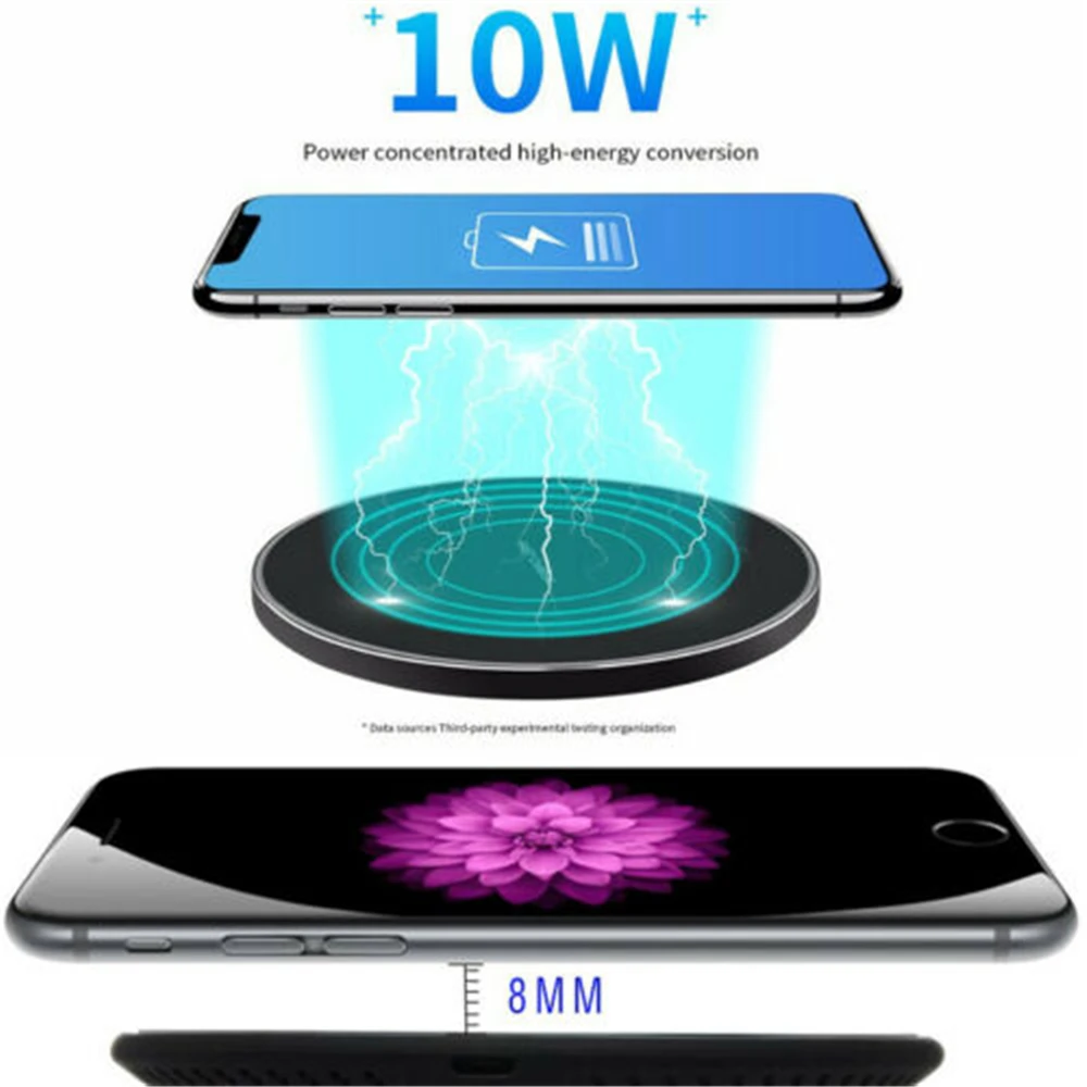 

QI Mobile Phone Wireless Charger Fast Charge Charging Pad Mat For APPLE iPhone XS MAX XR Samsung S10 S9