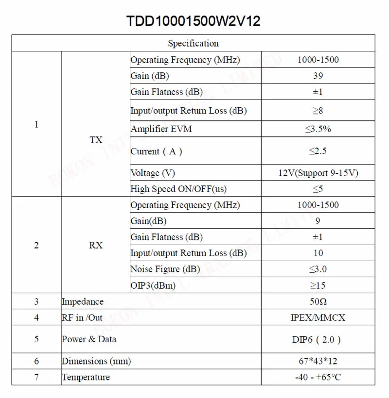 Усилители мощности TDD LTE 1000-1500 МГц 12 В 2 Вт приемопередатчики 1 ГГц до 1,5 ГГц микроволновый Радиочастотный усилитель сигнала