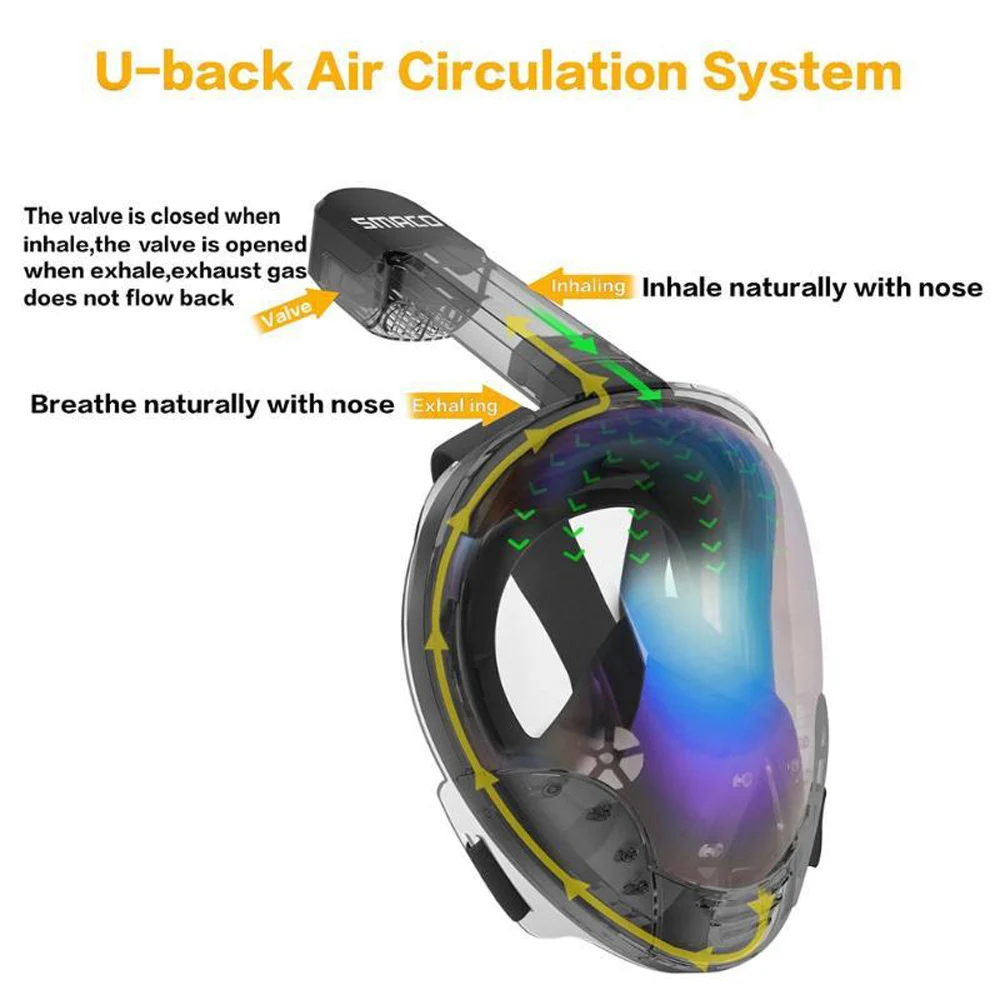 smaco-full-face-snorkeling-mask-set-diving (3)
