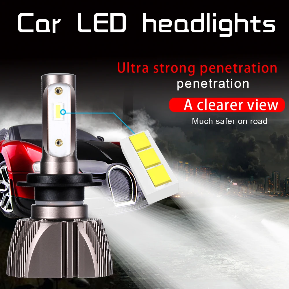 

led lamp for cars H7 LED H4 H11 H8 H1 HB3 9005 9006 H9 HB3 Headlight Bulb Car Light 4800LM 40W 6500K 9-36V Auto Lamp No Radio
