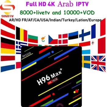 

Best Indian IPTV box tv Android 9.0 H96 MAX+ 2G/4G/32GB add 1 Year SINOTV iptv subscription For Arabic European Canada TV