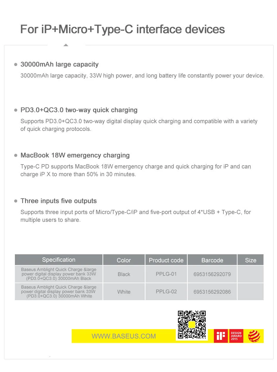 Baseus 30000 мАч Внешний аккумулятор USB C PD Быстрая зарядка 3,0 30000 мАч Внешний аккумулятор для Xiaomi Mi iPhone портативное Внешнее зарядное устройство