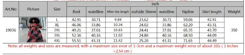 QQ截图20191204111433