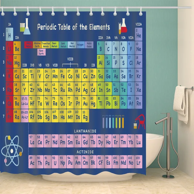 periodic-table-shower-curtain-World-map-curtain-large-180x200cm-3d-Bath-Single-Printing-Waterproof-Polyester-for.jpg_640x640
