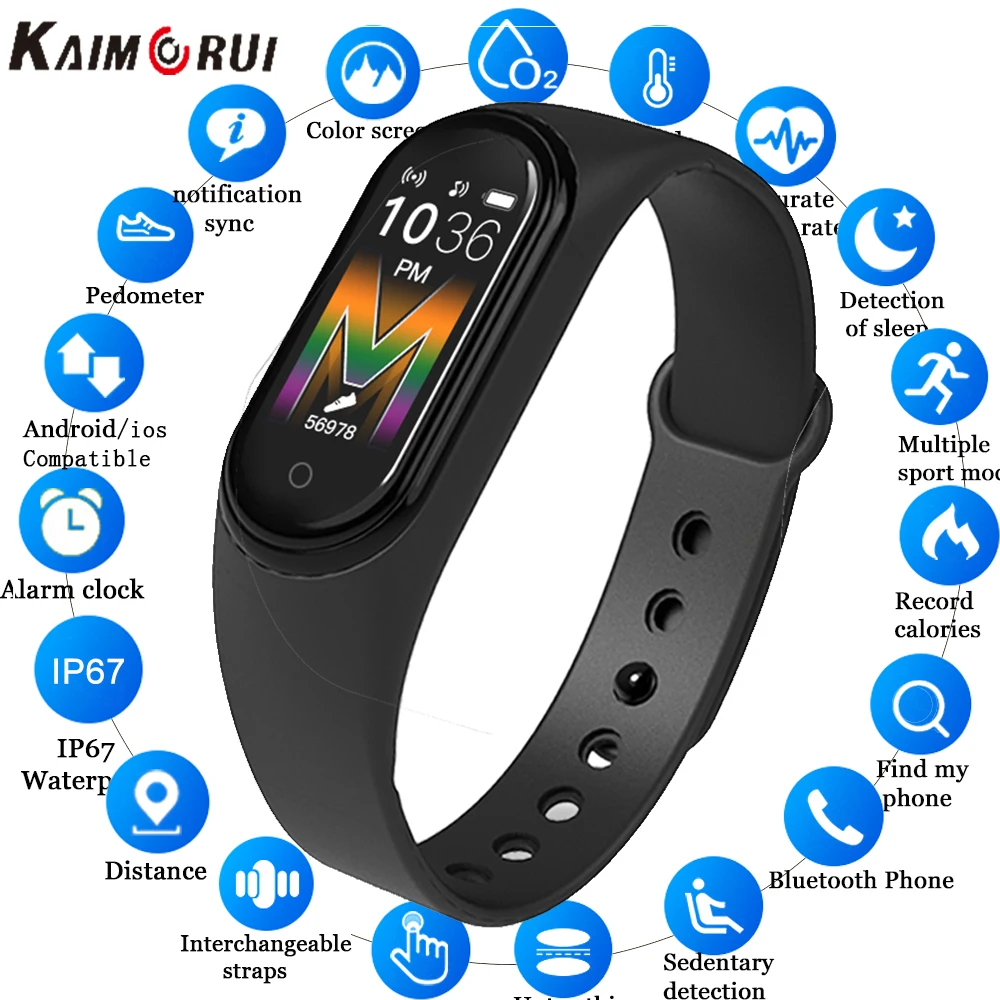 rate of phone watch