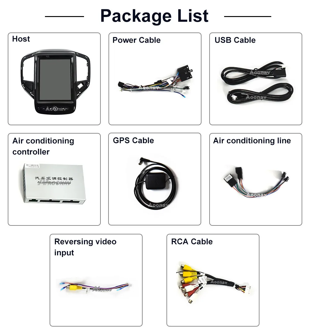 List