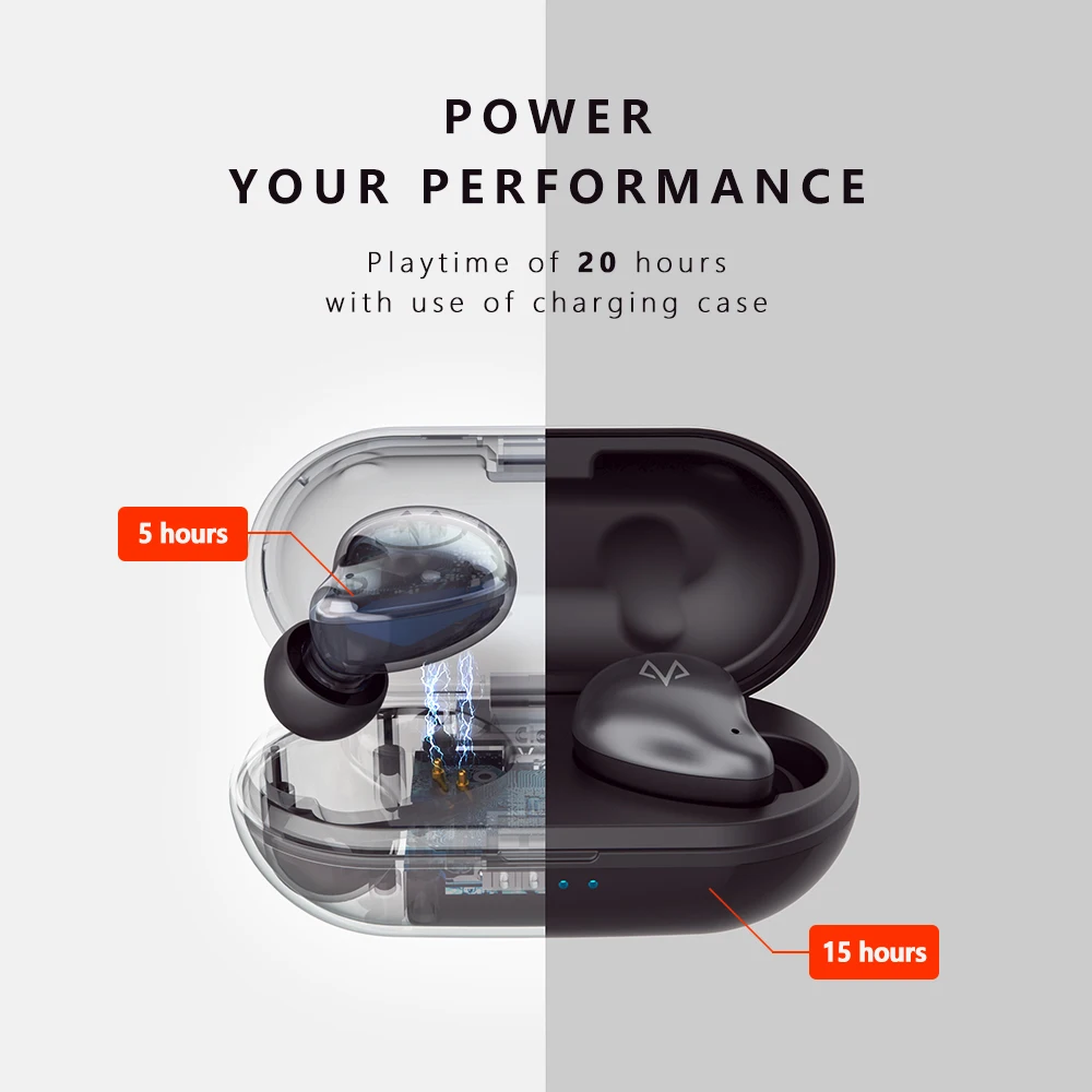 Беспроводные наушники DOSS Cloud Fox Freepods TWS Bluetooth 5 0 одношаговые сопряжения