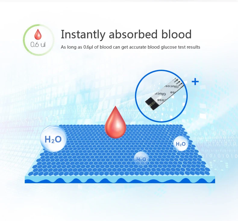 Sinocare GA-1 измеритель уровня глюкозы в крови медицинский глюкометр диабет и тест-полоски и иглы для ланцета крови Diabet монитор уровня сахара в крови