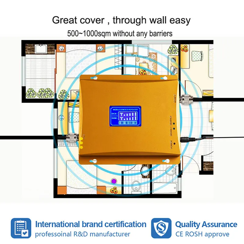 Lintratek GSM 900 МГц 2g 3g репитер двухдиапазонный egsm 900 2g 4g dcs 1800 lte сотовый усилитель сигнала 4g репитер усилитель dd