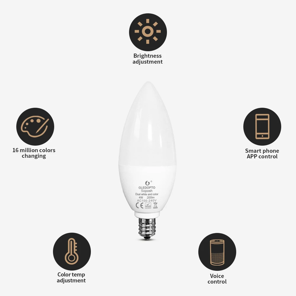 G светодиодный OPTO zigbee zll светильник 4 Вт лампа rgb/rgbw/rgbww/cw smart APP control AC100 240V шлюзы rgb + cct