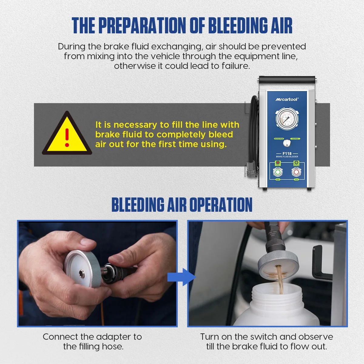 the preparation of bleeding air