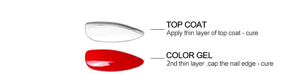 Lagundoon 8 мл Красный Цветной Гель-лак для ногтей покраска замачиваемый Полупостоянный гель УФ-и светодиодный эмалированный лак