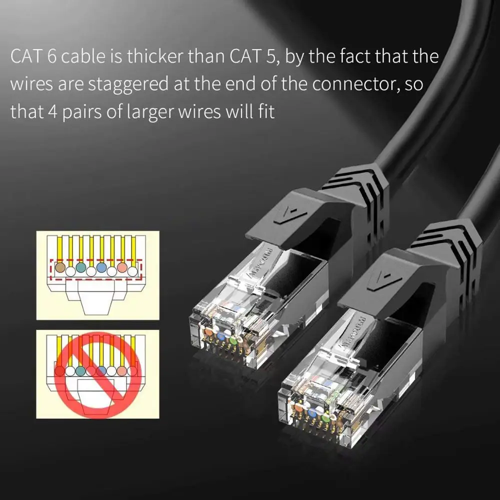 Сетевой кабель AMPCOM Ethernet RJ45 Cat6 Lan кабель (24AWG) UTP CAT 6 RJ 45, сетевой кабель, патч-корд для настольных компьютеров, модем-роутер Сетевой кабель AMPCOM Ethernet RJ45 Cat6 Lan кабель (24AWG) UTP CAT 6 RJ 45, сетевой кабель, патч-корд для настольных компьютеров, модем-роутер