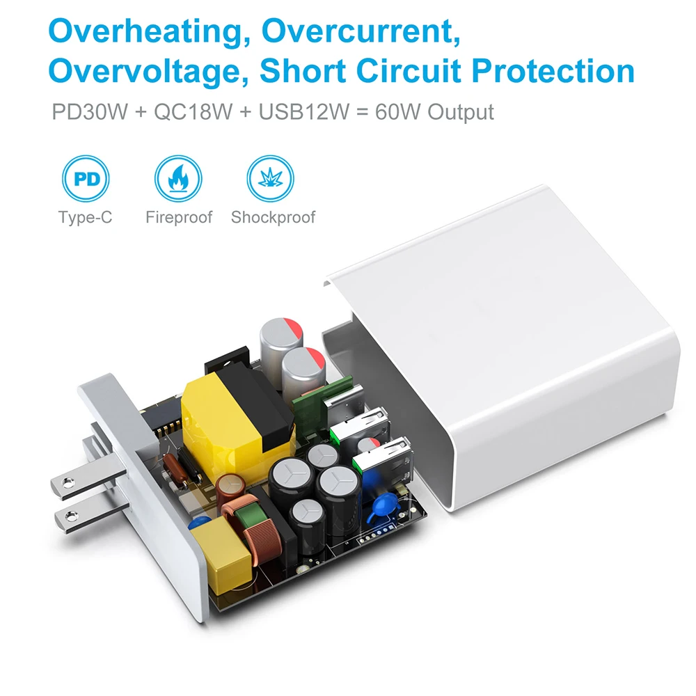Smart Electronics