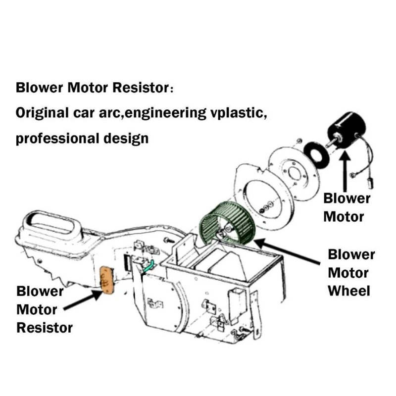 Вентиляции и кондиционирования вентилятора отопителя, резистор мотора 4P1666 JA1788 973549 79335-TF0-G01 запасные части для Honda Fit 2009-2013