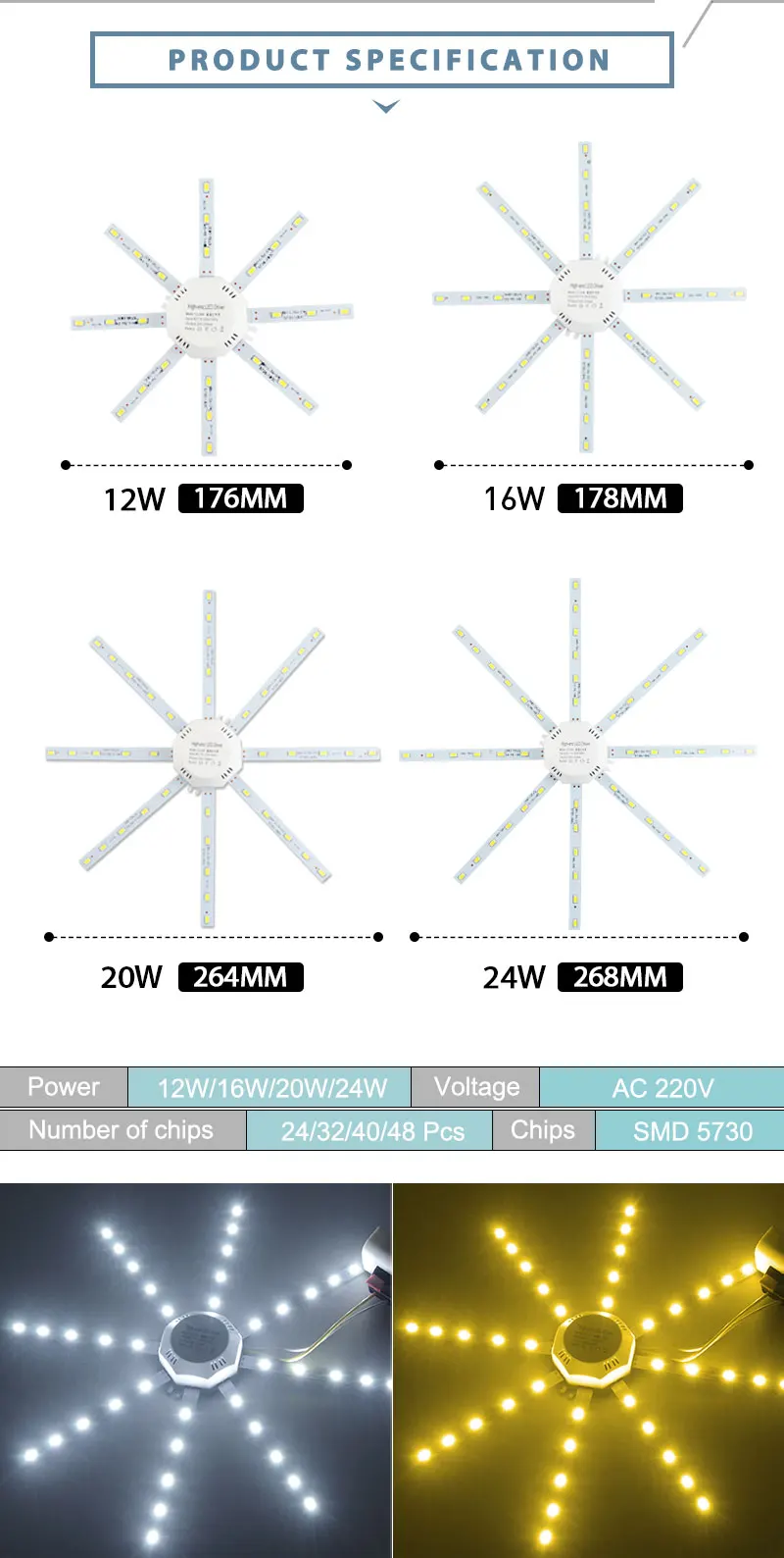 LED Ceiling Lamp Octopus Light 12W 16W 20W 24W Magnetic plate Ring Light Led Lamp 220V LED Light BoardSMD 2835 Cold Warm White
