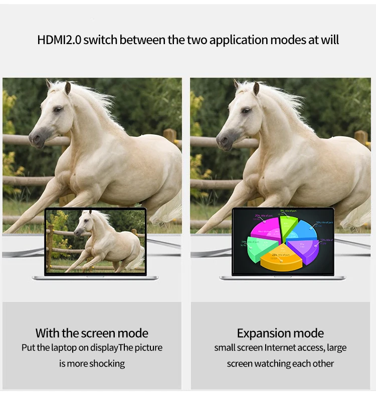 USBC к Rj45 HDMI USB 3,0 type C порт зарядки 5 в 1 концентратор Gigabit Ethernet Lan 4K для Mac book Pro Thunderbolt 3 USB-C зарядное устройство