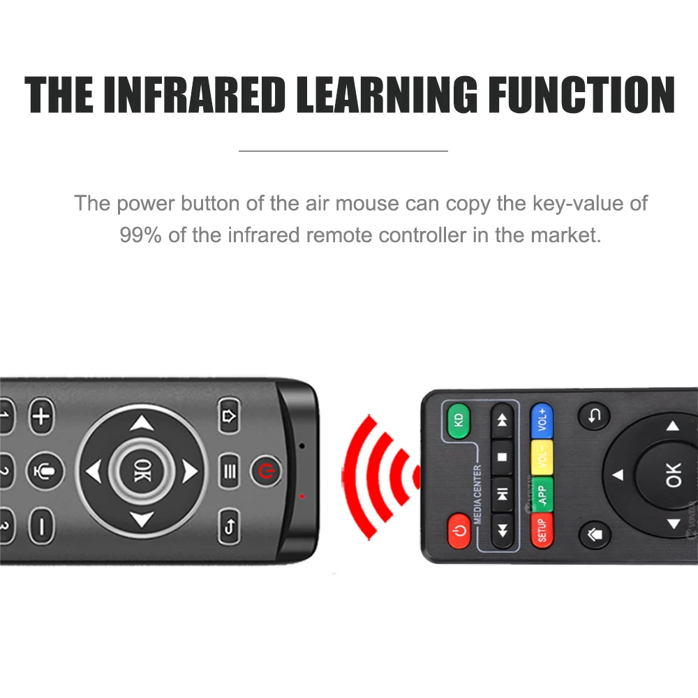 VONTAR MT1 голосовой пульт дистанционного управления 2,4G Беспроводная мини клавиатура Air mouse гироскоп для HK1 H96 MAX X96 мини Android tv Box