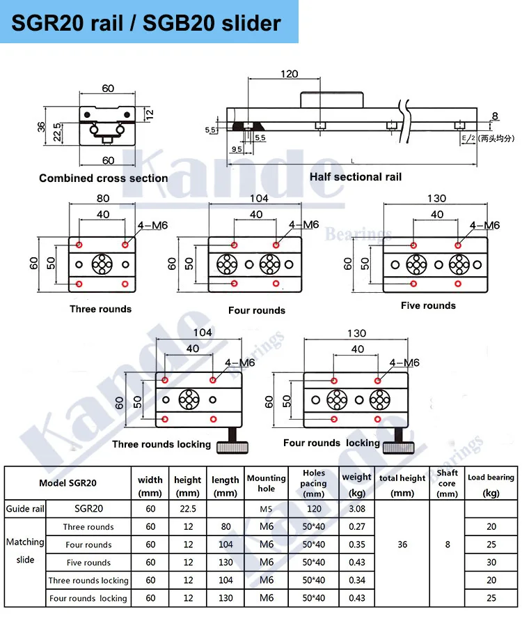 sgb20 e 1 guia sgr20 comprimento 300 400 500 600 700 800