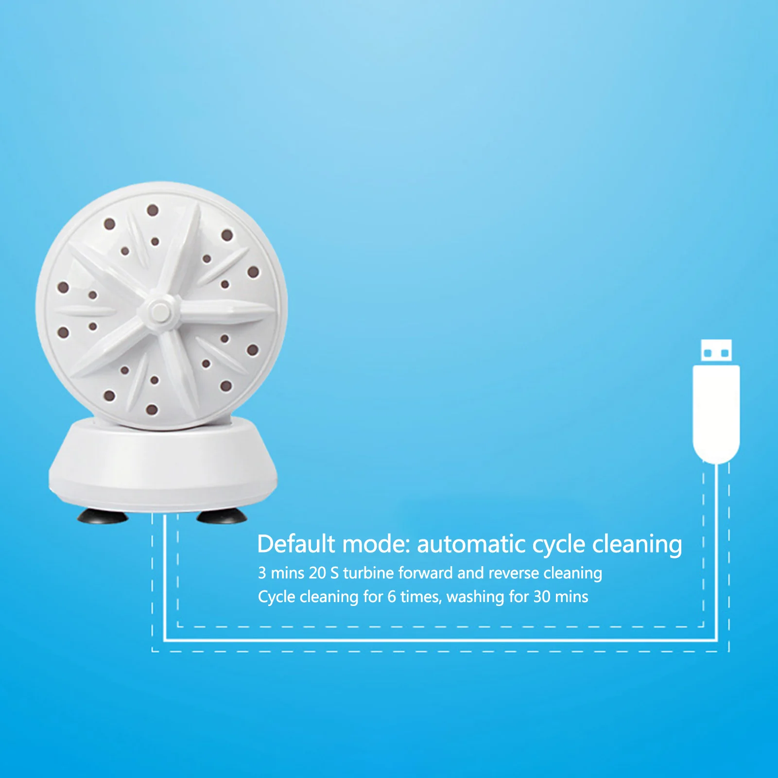 Portable Travel Washing Machine High-Power Mini Laundry Machine Double-Waving Washer 24W(4-Speed Adjustable Version)