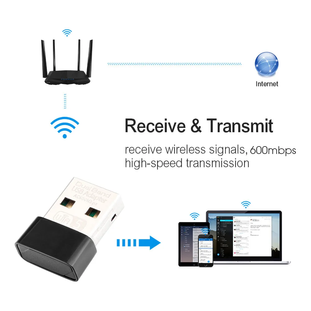 Realtek RTL8811 600 Мбит/с USB WiFi адаптер Антенна двухдиапазонный 2 4 + 5 8 ГГц ПК сетевая карта