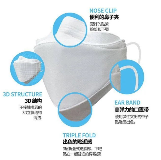 

Children Kf94 Face Masks Non-Woven Breathable Anti Dust Mouth Nose Covers Protection Non-Disposable Mask