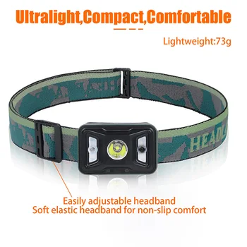 

Camouflage Headlight ABS USB Cable Portable Camping Hiking Rechargeable