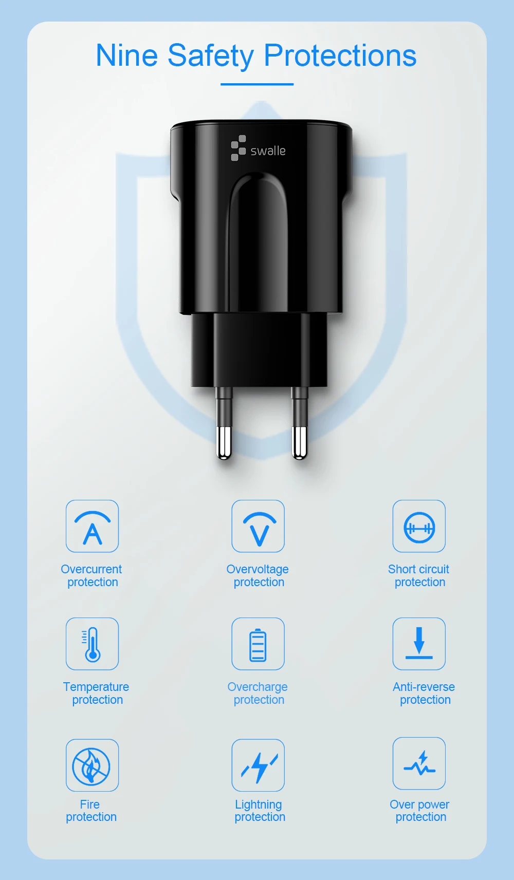 Swalle Dual USB зарядное устройство 5 В 3.1A Быстрая зарядка для iphone 7 8 мини настенное зарядное устройство для samsung адаптер EU зарядное устройство для Xiaomi