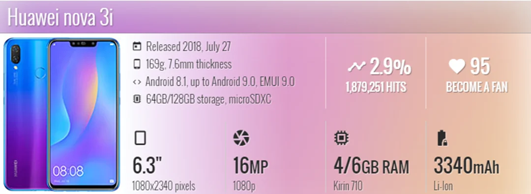 スマートフォン本体 HUAWEI nova 3i SIMFree 4G/128G Kirin710 Huawei Nova 3i 4G LTE samsung smartphone - 6GB RAM, 64GB