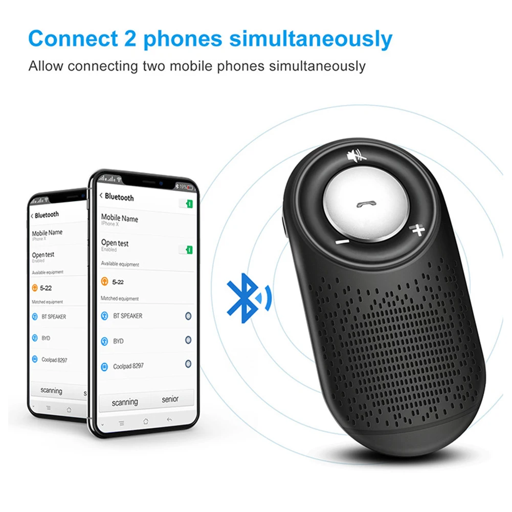 1 шт. комплект беспроводной связи Bluetooth для автомобиля солнцезащитный козырек клип беспроводной аудио приемник динамик телефон Громкий динамик музыкальный плеер Bluetooth приемник