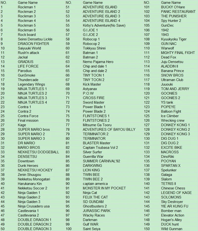 150 In 1 List_
