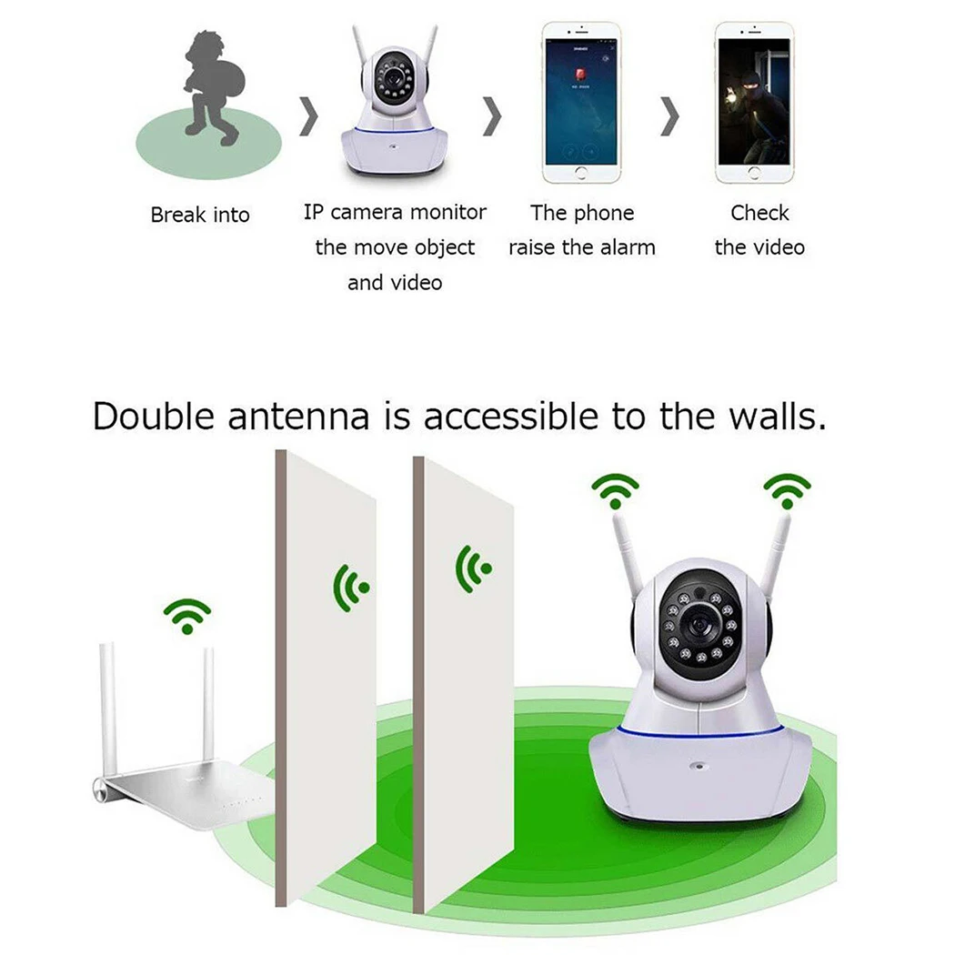 Беспроводная ip-камера безопасности 720P wifi HD
