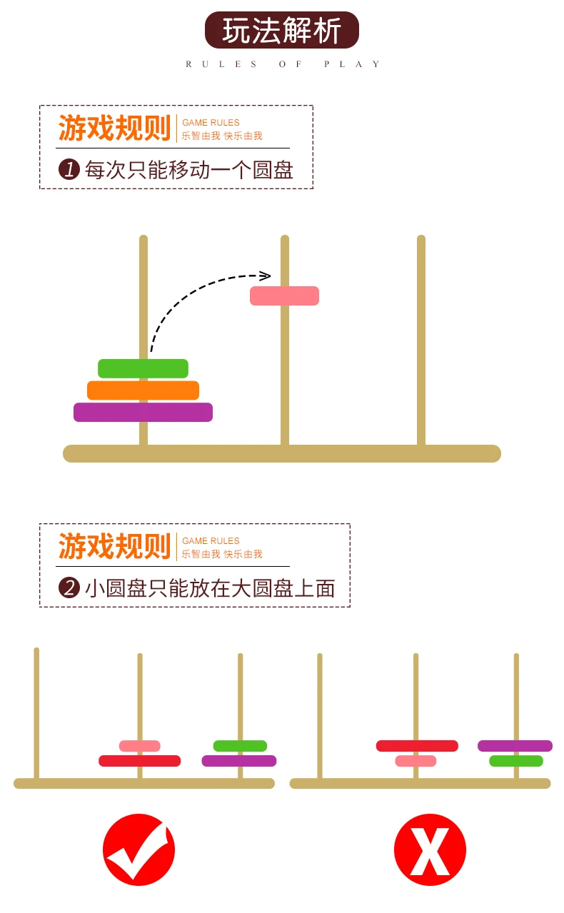 Tower of Hanoi Wooden 10 Layer 8-Layer Ten-Tier Educational Children han dynasty Rota Toy Training Logical Thinking Young STUDEN