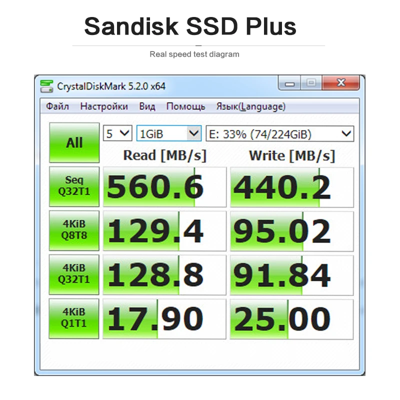 Sandisk SSD 1 ТБ Внутренний твердотельный диск Жесткий диск SATA III SSD 480GB 240GB 120GB Revision 3,0 для ноутбука настольного компьютера