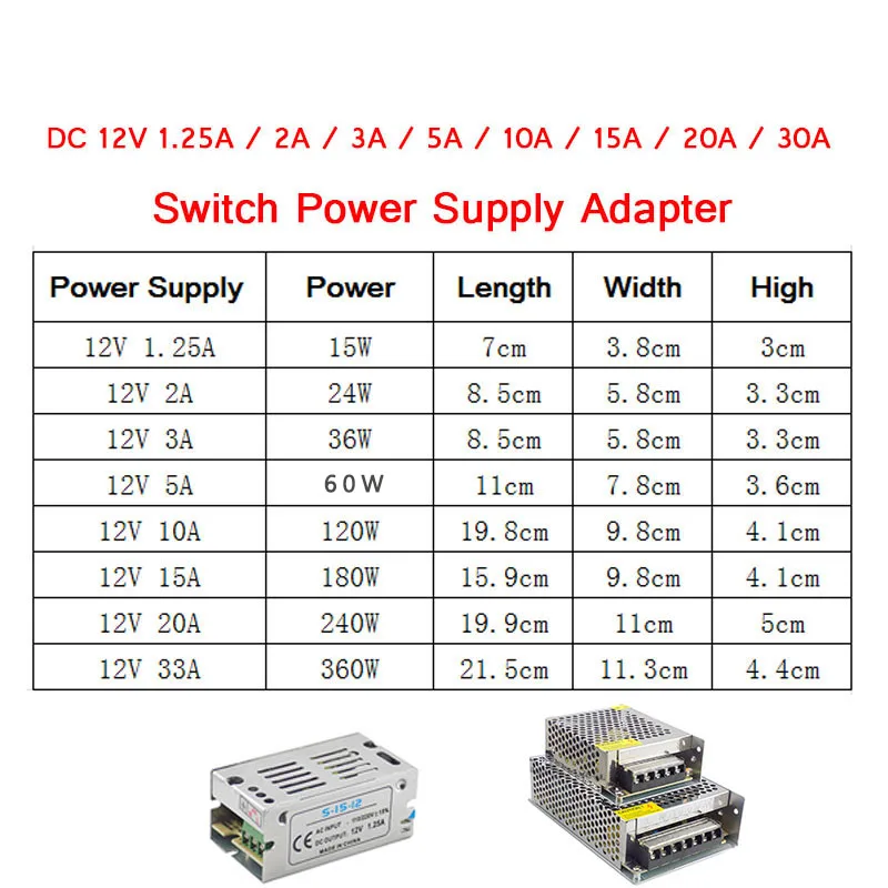 1A 2A 3A 5A 10A 15A 20A 30A AC 110V 220V к DC 12V импульсный источник питания трансформатор