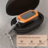 BOXYM Finger Pulse Oximeter Pulsioximetro SpO2 PR OLED Rechargeable CE Medical Oximetro De Dedo Heart Rate Monitor ► Photo 2/6
